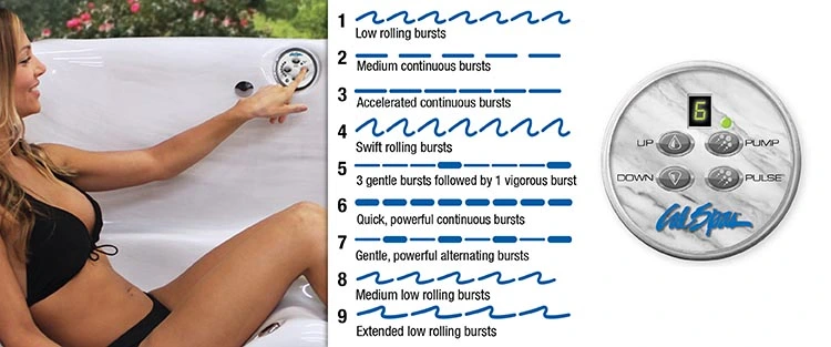 ATS Control for hot tubs in Greenwood